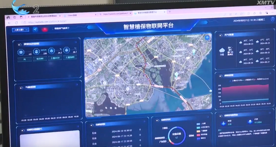 绿化管养新“利器”,U8国际设备助力厦门集美智慧管养,守护城市绿水青山